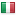 eurorateforecast.com server is located in Italy